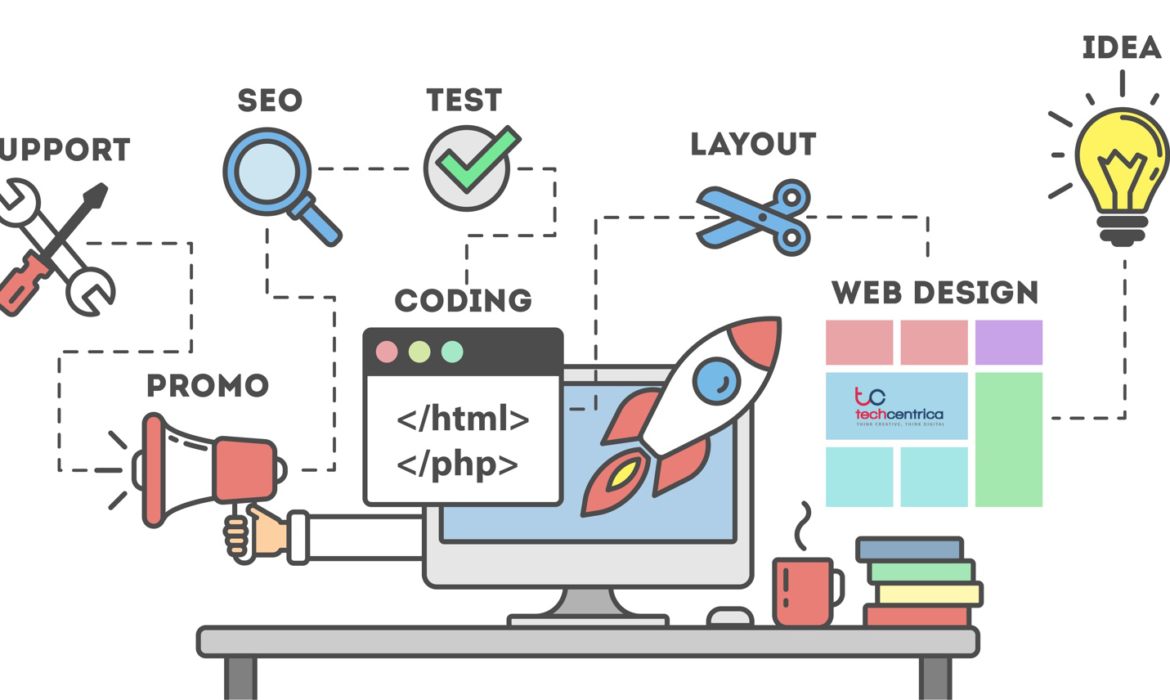 A visual representation of a website with SEO-friendly elements, such as clear headings, optimized images, and internal linking.