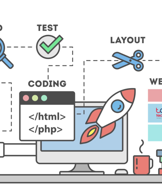WordPress-Design für Suchmaschinenoptimierung (SEO)