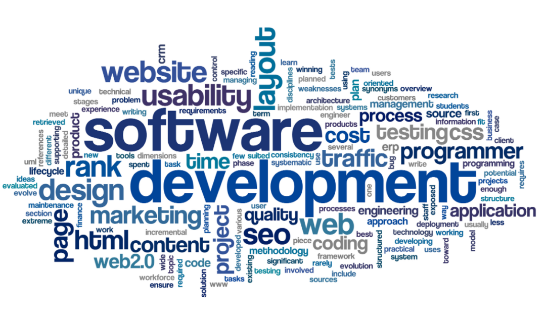 Integrieren von benutzerdefiniertem JavaScript und CSS für verbessertes Design